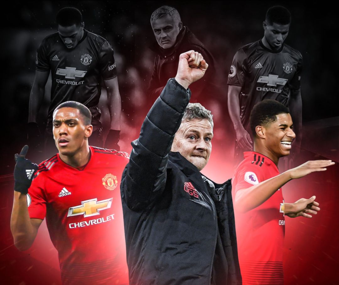 續調整心態 續調整心態